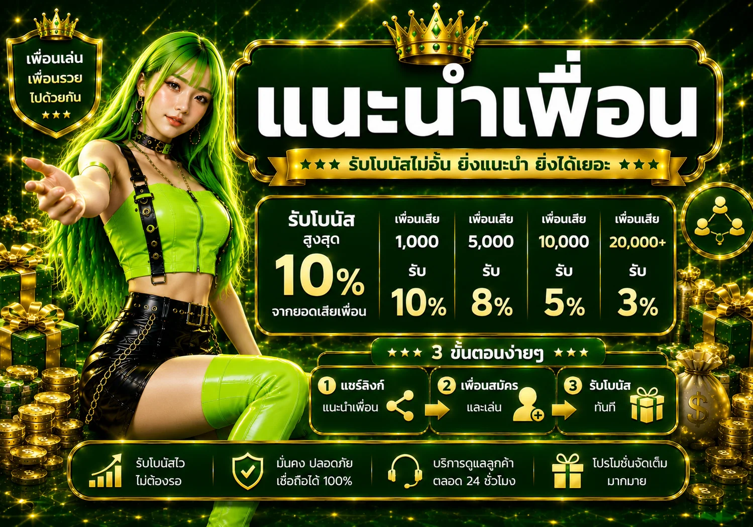 กำลังมาแรง 24queen